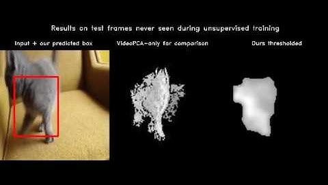 example 4 - unsupervised object discovery