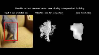 example 4 - unsupervised object discovery