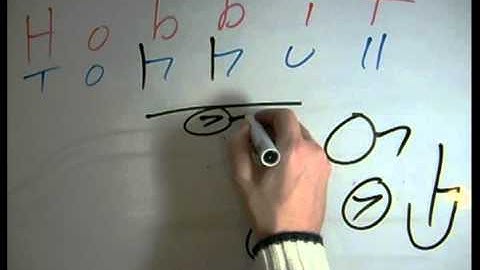 Hobbit - Dscript 2012 Videos - text art lessons