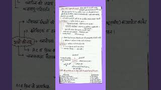 🌍 Global Warming Explained in 19 Sec !!UPSC, SSC, PCS, Railway Exams | Climate Change Notes #Shorts