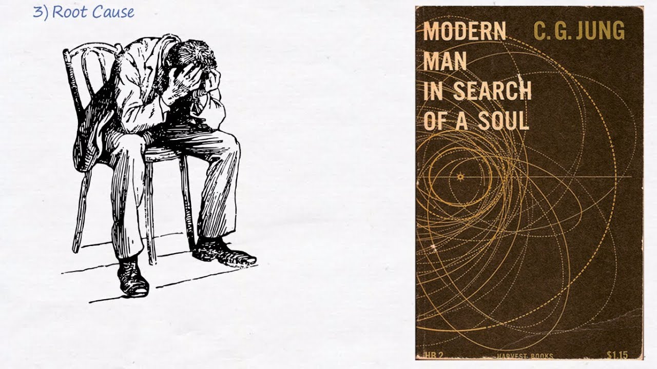Image result for jung modern man in search of a soul