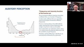 Prof. George Tavartkiladze | Behavioral Audiological Testing