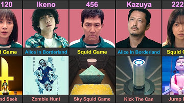 Squid Game vs Alice In Borderland Season 3 Player Died In Which Game