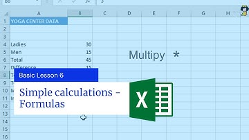 Basic excel formulas – Multiply, Divide, Add & Subtract