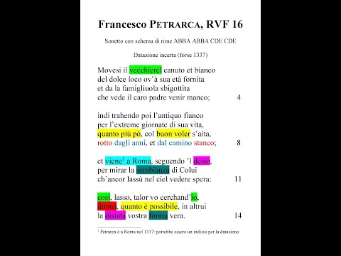 Video: Perché significa canuto?