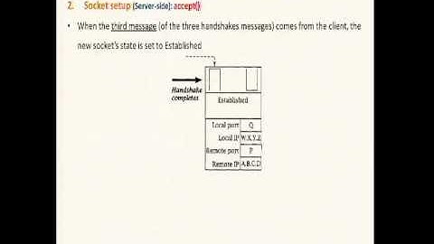TCP Socket Data Structure