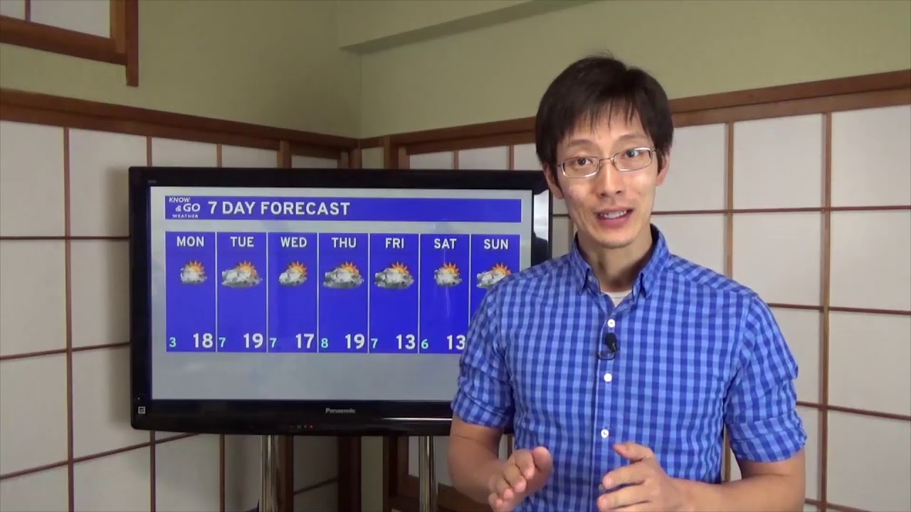 Know and Go Tokyo Weather: March 25, 2019 - YouTube