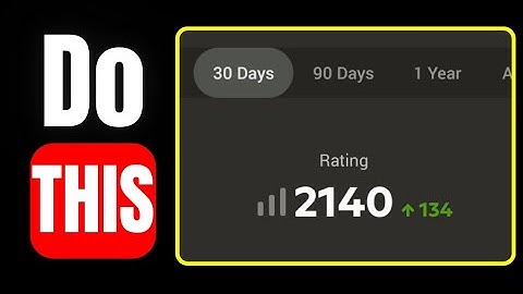 Under 2000 Elo? , Then This Is For You.