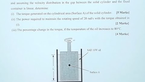 Mechanics of Fluids - Topic 2 - Example 3 - Viscosity - Rotating Cylinder in Annulus 2