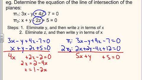 8.6A Intersection of 2 Planes