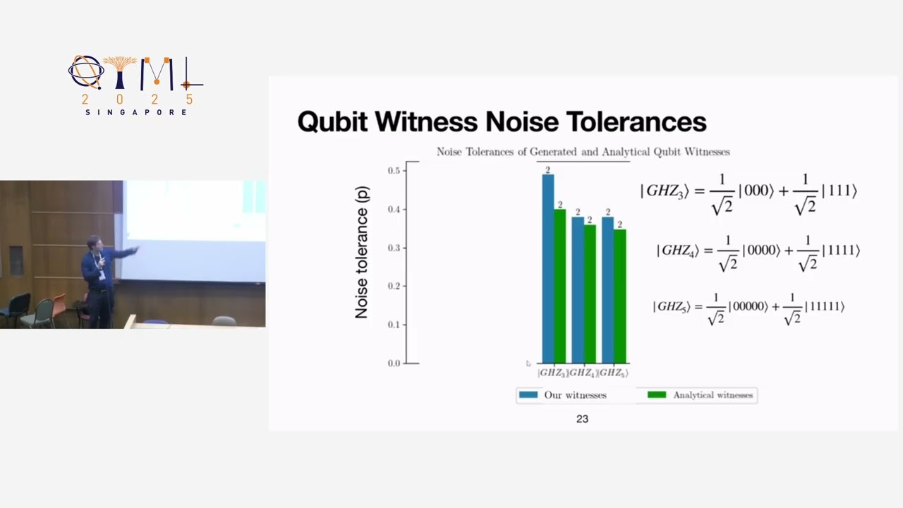 QTML 2025: A Universal Script for Machine Learning Derived Entanglement Witnesses