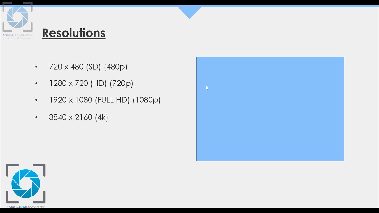 2 What Resolution Should You Use Videography For Beginners Course 2 What Resolution Should You Use Videography For Beginners Course