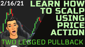 2/16/21 SPY Futures Daily Day Trading Scalping Price Action Setups Strategy | Two Legged Pullback