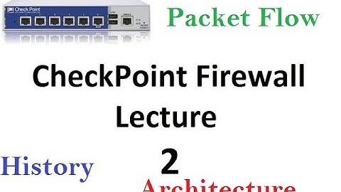 Lecture 2: Checkpoint Firewall #Packet Flow#History#Architecture
