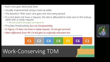 Embedded Systems | 2023 | Lecture 10 |  Embedded Systems Architecture | Caches