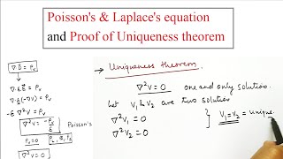 Poisson's & Laplace's equation and Proof of Uniqueness theorem