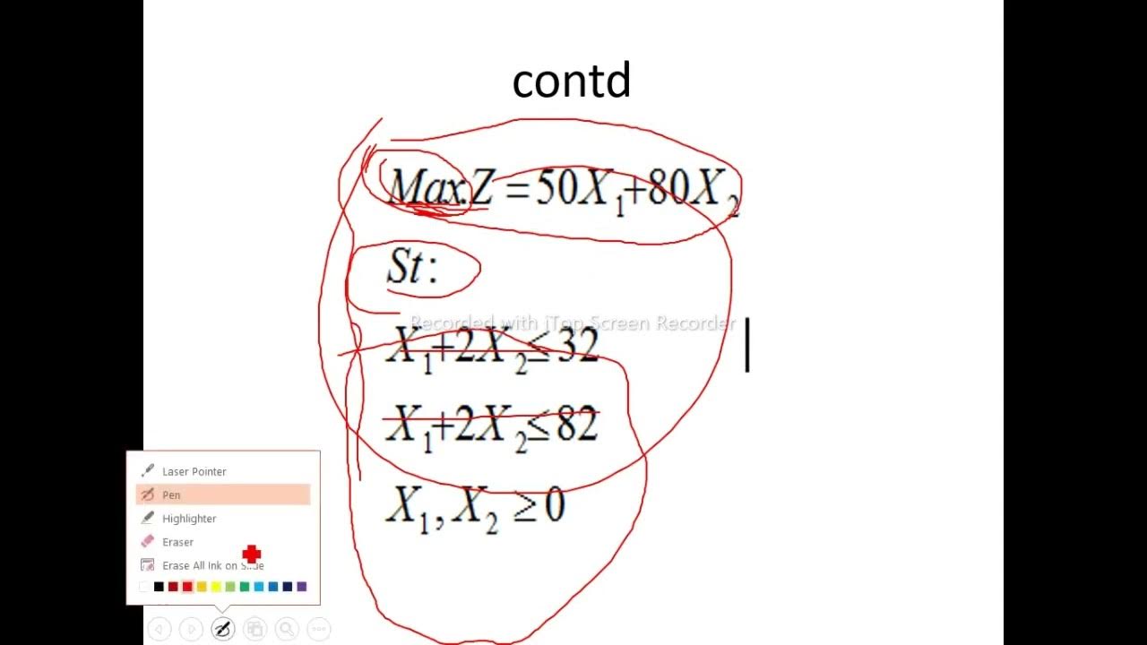 Optimal solution of maximization of linear programming by graphical ...