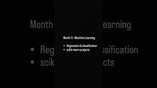 Became an aiengineer in 6 month 😱📈#ai #shortsfeed #shortsvideo  #freecourses #trendingonshorts #fyp