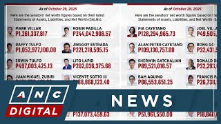 Famous All 24 senators bare SALN; Mark Villar, Raffy Tulfo are richest senators, Escudero is poorest | ANC Net Worth