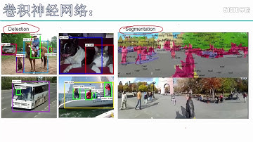 python 深度学习入门课程01 感受卷积神经网络的强大