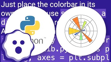 How to have one colorbar for all subplots