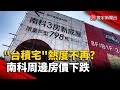 台積電市場反應