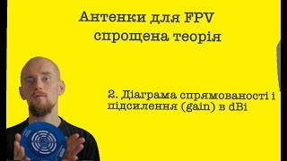 2 Антенки FPV: діаграма спрямованості і підсилення (gain) в dBi