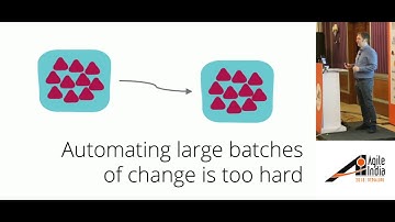Implementing Infrastructure as Code by Kief Morris #AgileIndia2018