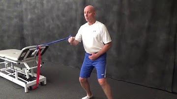 Shoulder - Isometric and Isotonic Eccentric Strengthening of the Ventral Portion of the Rotator Cuff