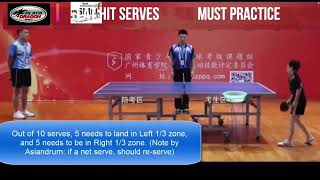 TTR Assessment — Level 1 Test 3 | Black Dragon Sports