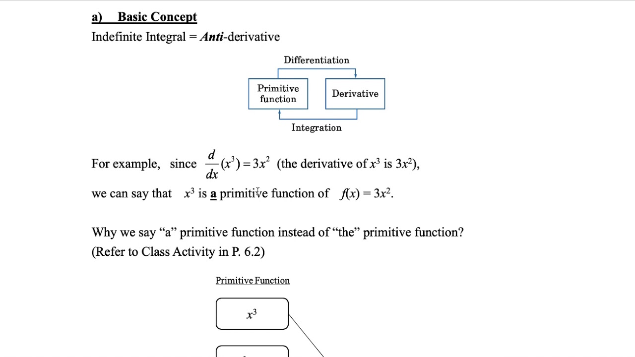 DSE M2 - Basic Concept of Indefinite Integral - YouTube