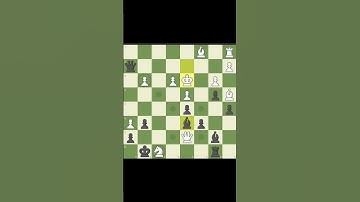 Do you know the Rule of Square in Chess? #shorts