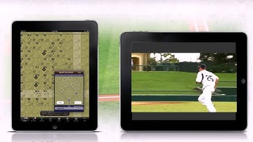 An overview of Pointstreak Sports Technologies