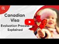 The canadian visa evaluation process explained step by step