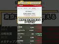 #日本株 #株式#株式投資#企業決算#投資教育#投資ライフ#日本株式市場#証券口座#経済動向#日本企業#株式銘柄#株の戦略
