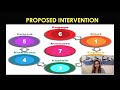Mastering Science Through the 7E's Instructional Cycle