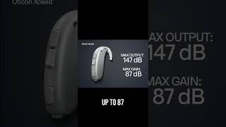 The Most Powerful Hearing Aids