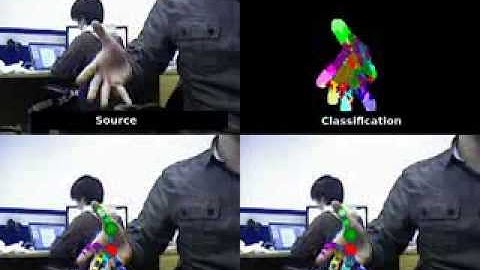 ICCV2013: Real-time Hand Pose Estimation using Semi-supervised Forests