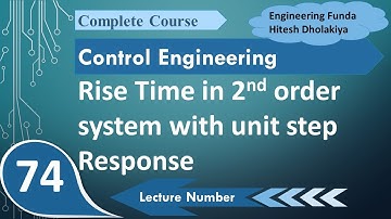 Rise Time of Second Order System: Basics, Definition, and Derivation
