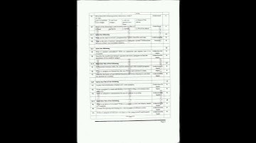 PPS dbatu university (winter examination) 2024 1st sem