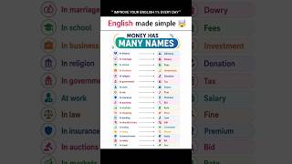 Speak English Like a Native! 🚀 #englishspeaking#speakconfident#learnenglish#spokenenglish