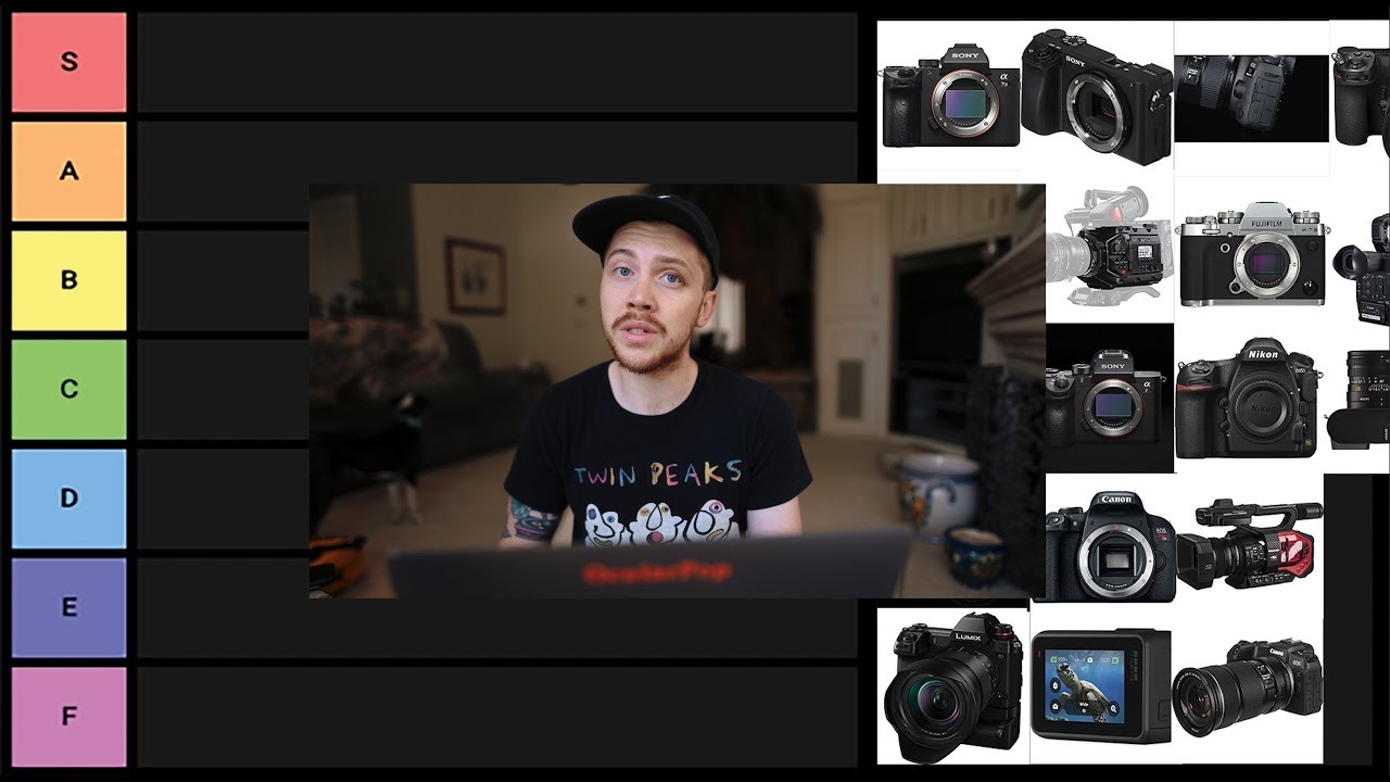 Camera Tier List CONTROVERSIAL YouTube Camera Tier List CONTROVERSIAL YouTube