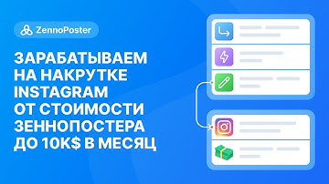 Зарабатываем на накрутке Instagram от стоимости Зеннопостера до 10k$ в месяц