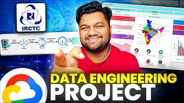 IRCTC Real Time Data Pipeline | Complete Data Engineering Project | Google Cloud | GCP Services