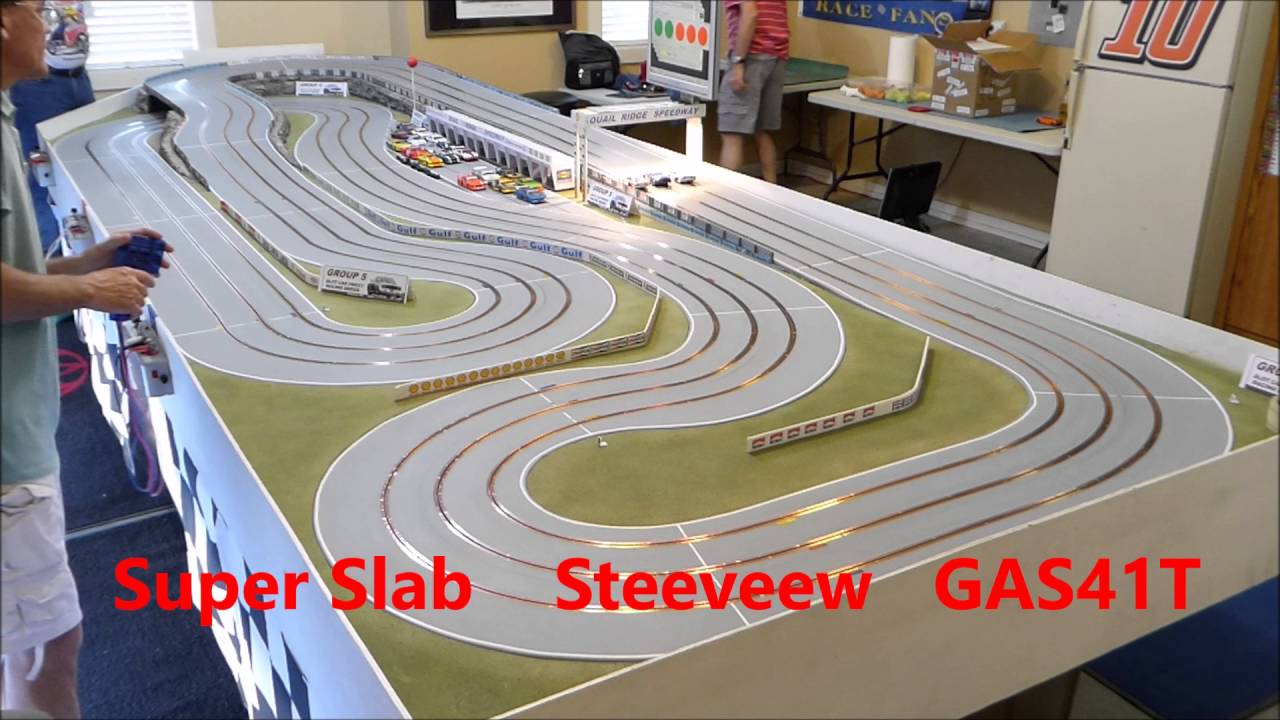 Slot Groups Slot Groups