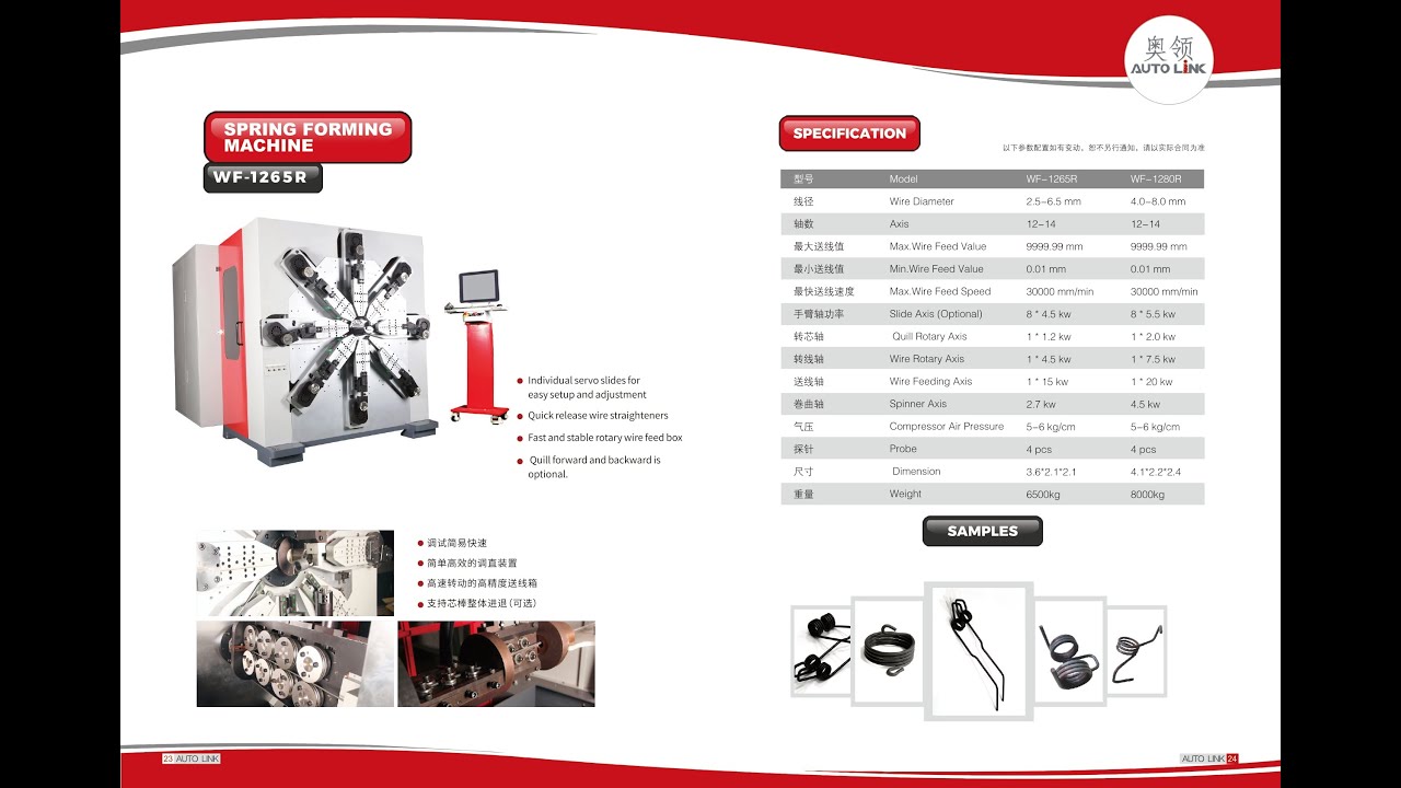 @Autolink Technologies WF-1265 MODEL HIGH SPEED FORMING MACHINE CAMLESS ...