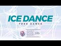 Ice Dance Free Dance | 2018 ISU World Figure Skating Championships Milan ITA | #WorldFigure
