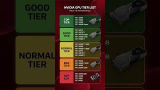 NVIDIA GPU Tier List 2026 | Best Graphics Cards Ranked by Price to Performance