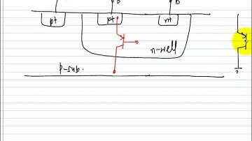 36 - Bandgap References - 2