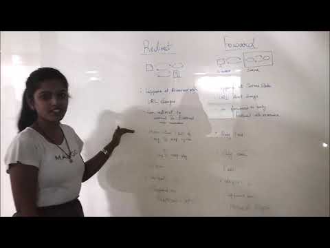 Redirect vs Forward in Servlet